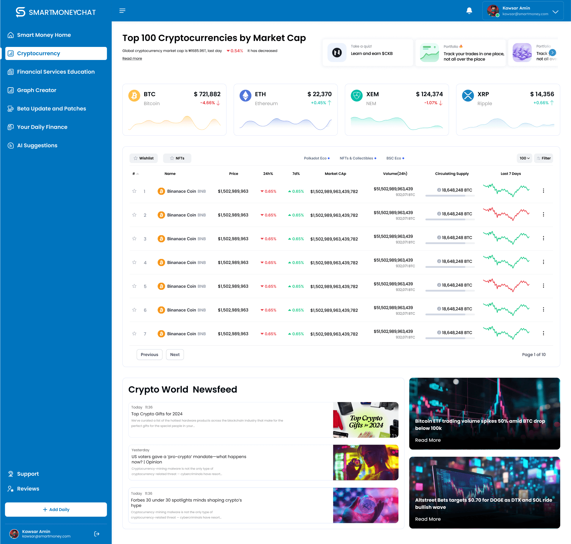 Financial Chat Financial Insight