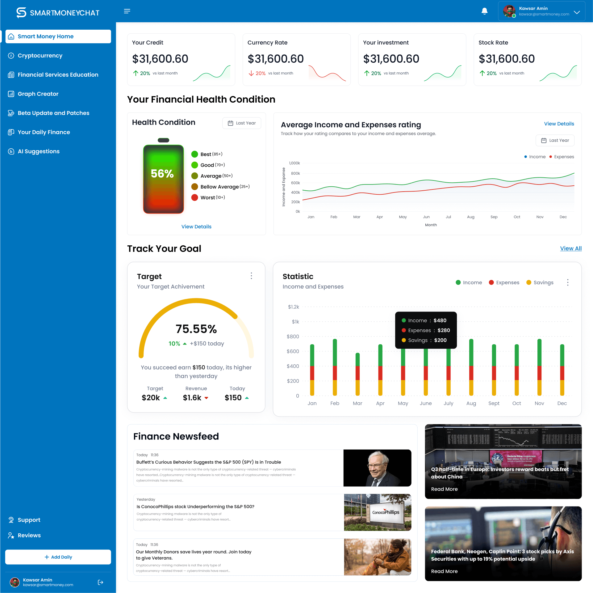Financial Chat Financial Insight
