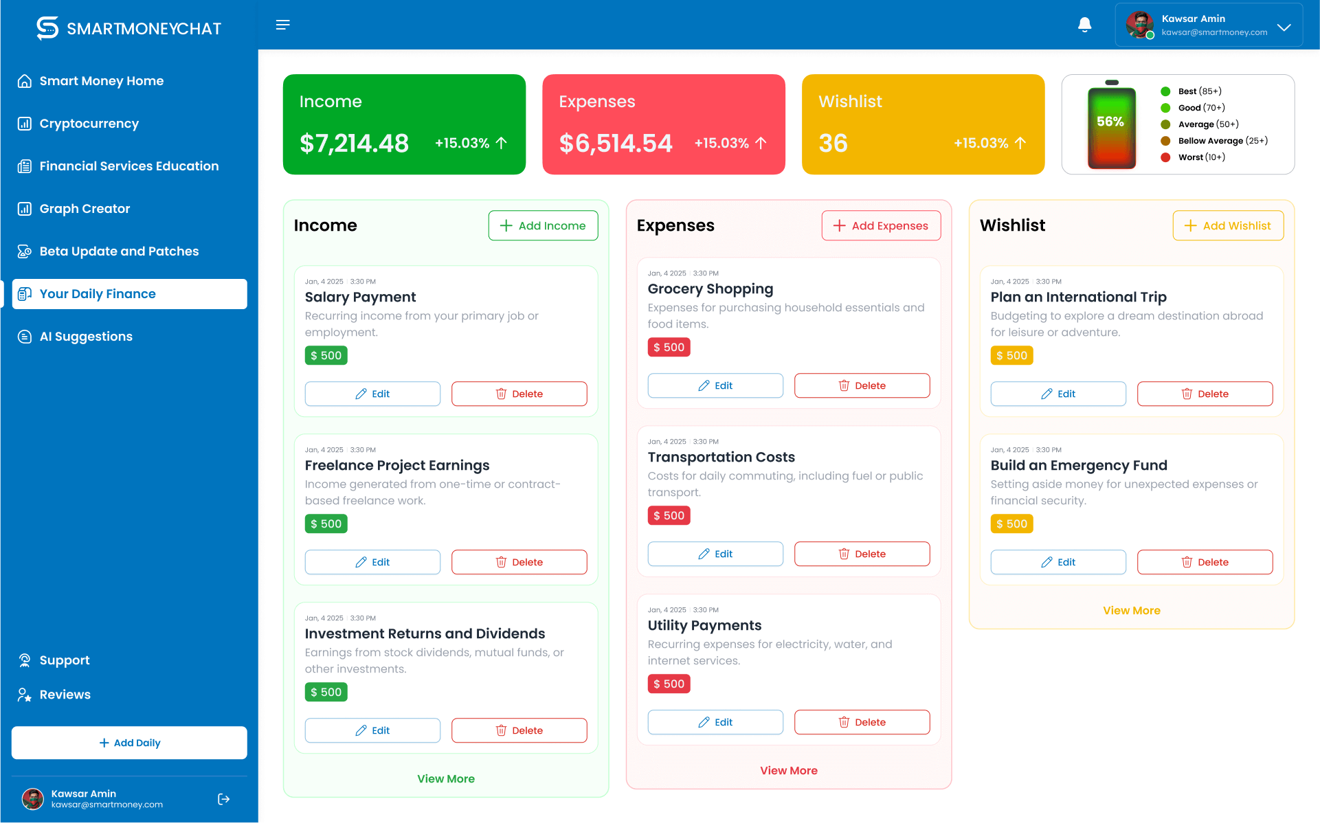 Financial Chat Financial Insight